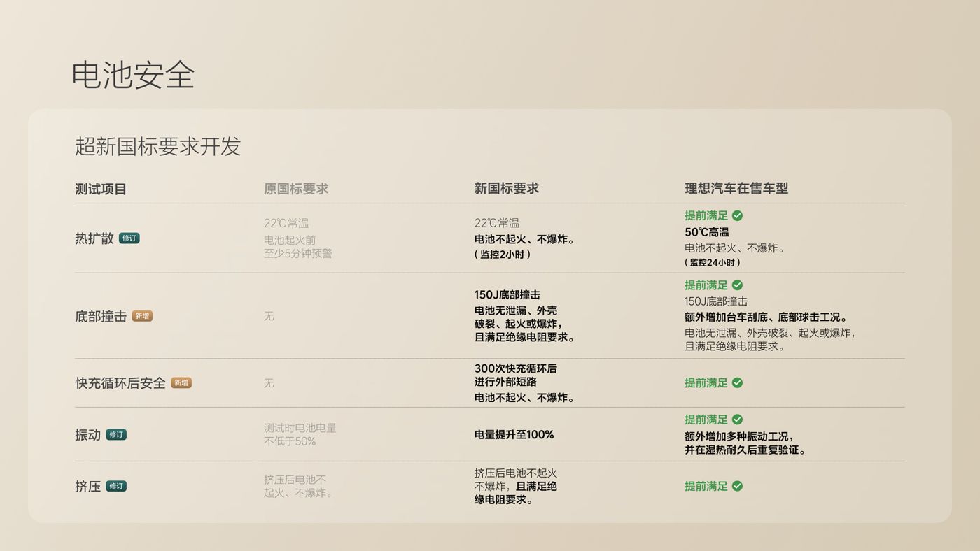 250729_尊时凯龙人生就博i8发布会_16比9_final.078.jpg 250729_尊时凯龙人生就博i8发布会_16比9_final.078.jpg